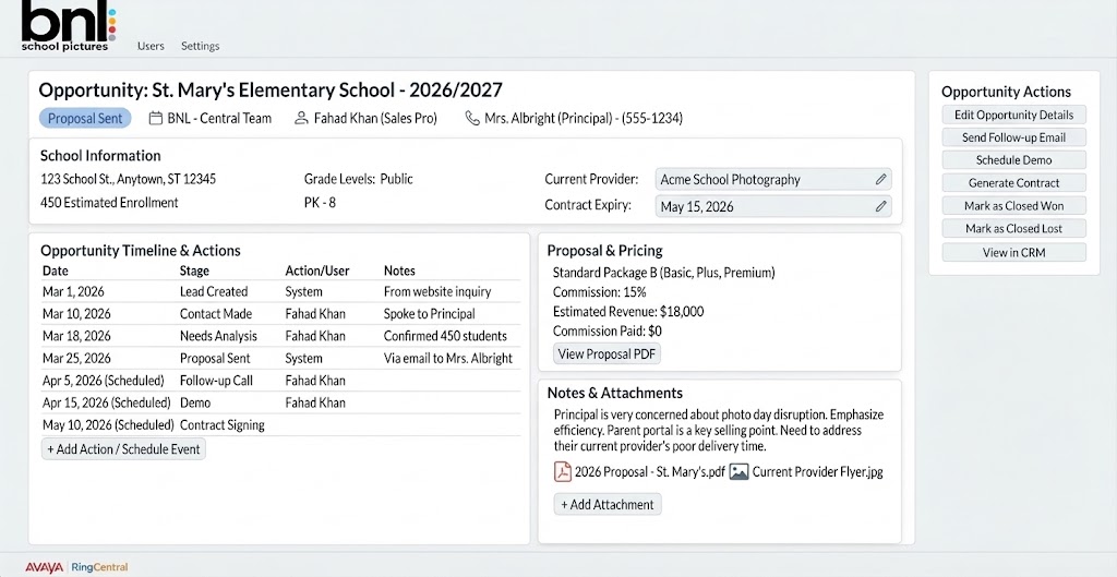 School opportunity record