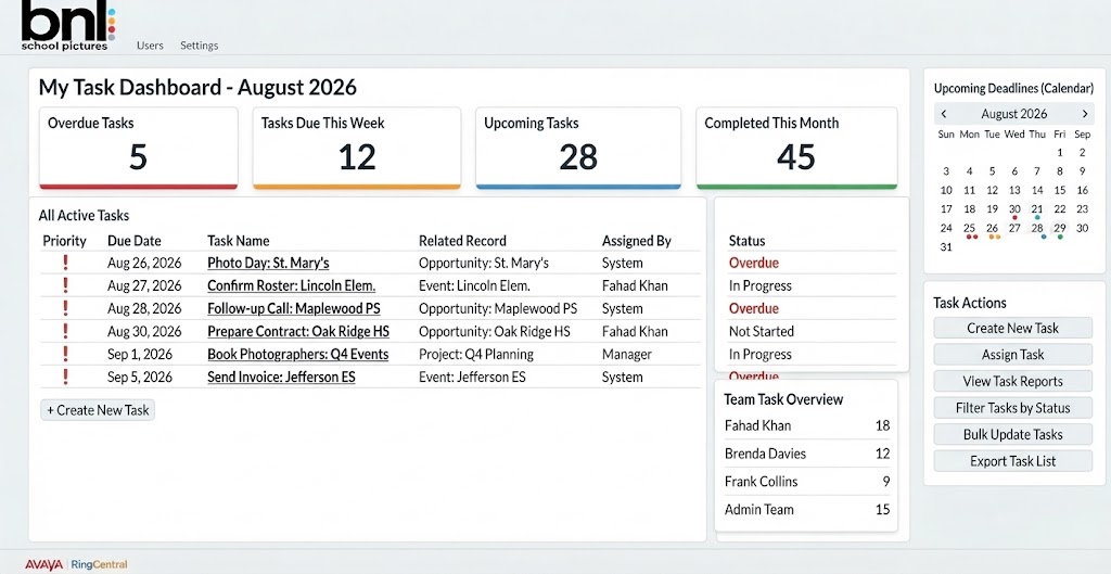 Task management dashboard