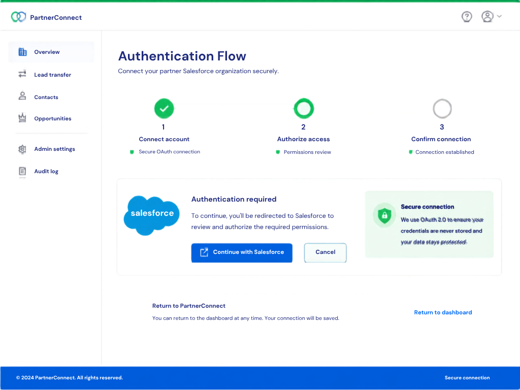 Authentication flow