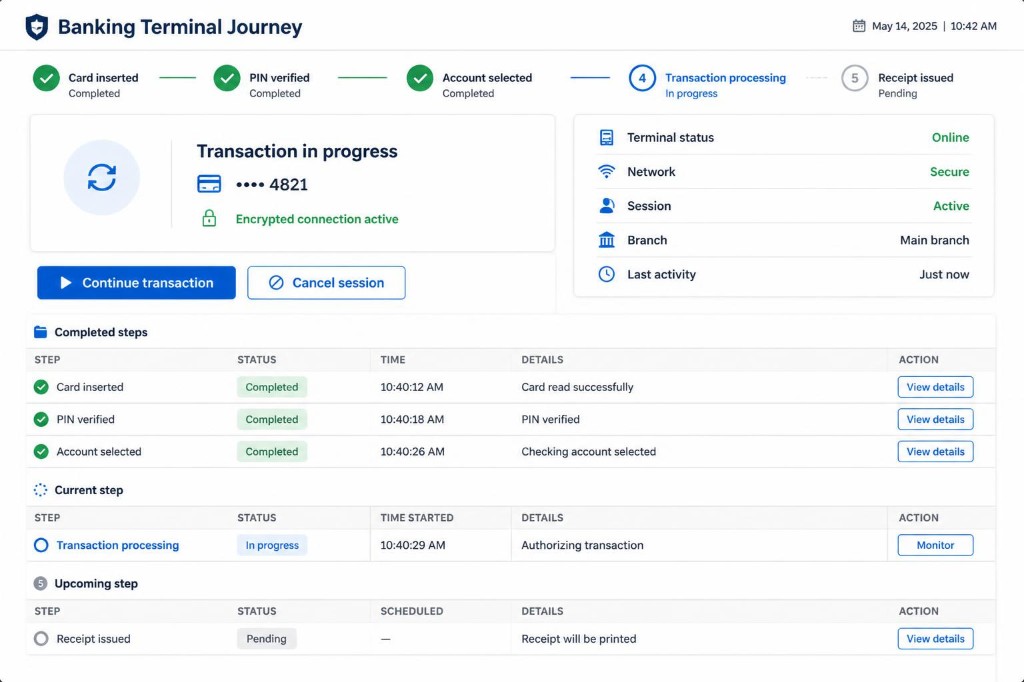 Banking terminal journey
