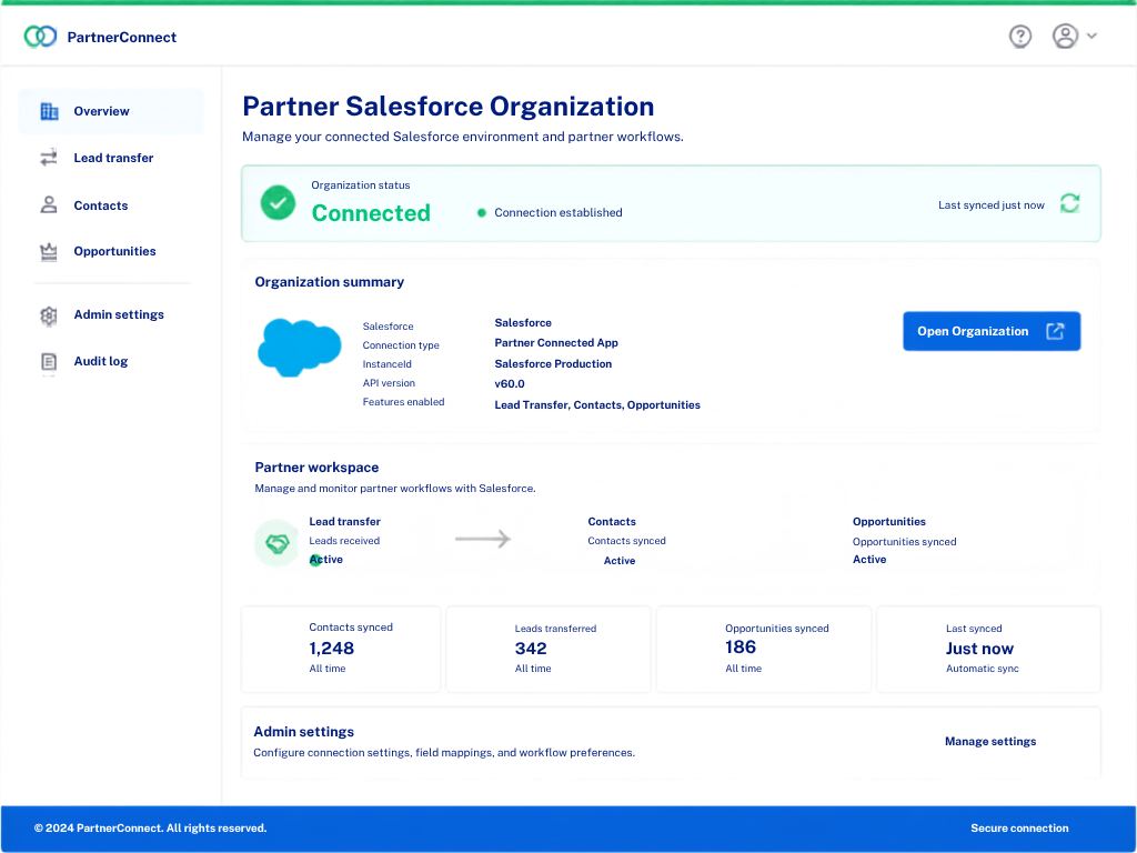Partner Salesforce organization