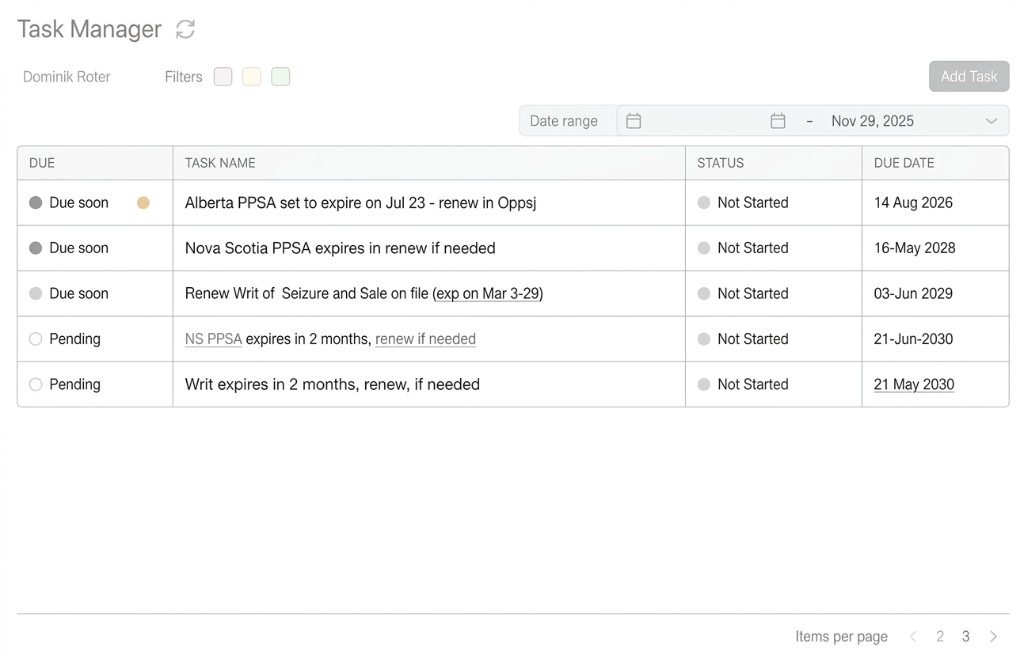 Task management screen