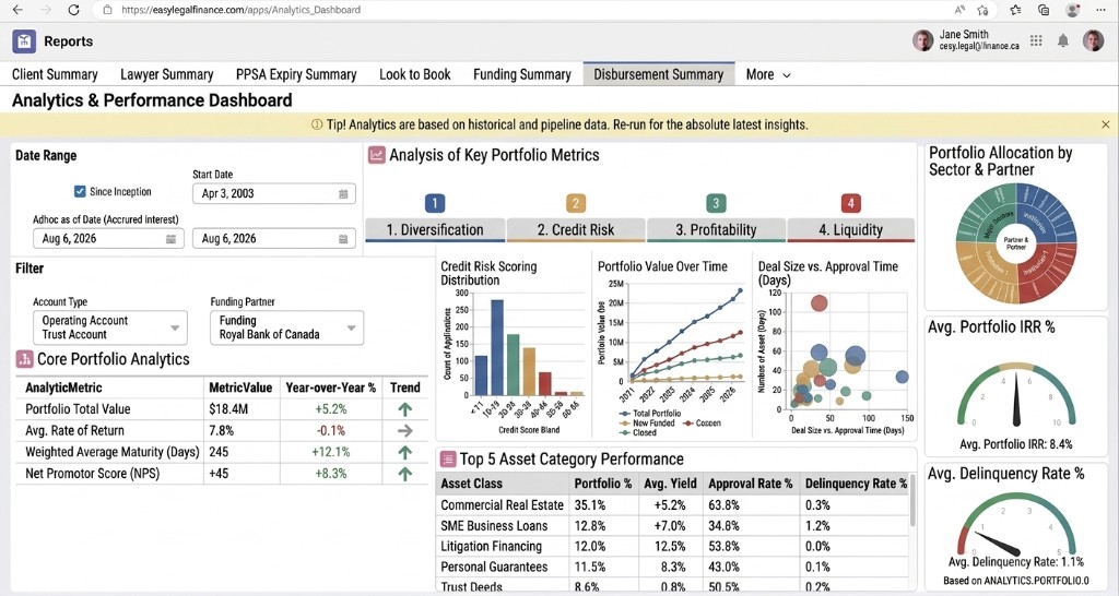 Seahold analytics reports