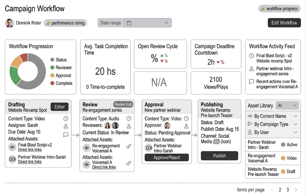 Voice recording screen
