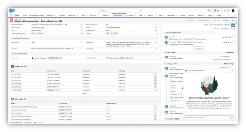 Management Dashboard 2