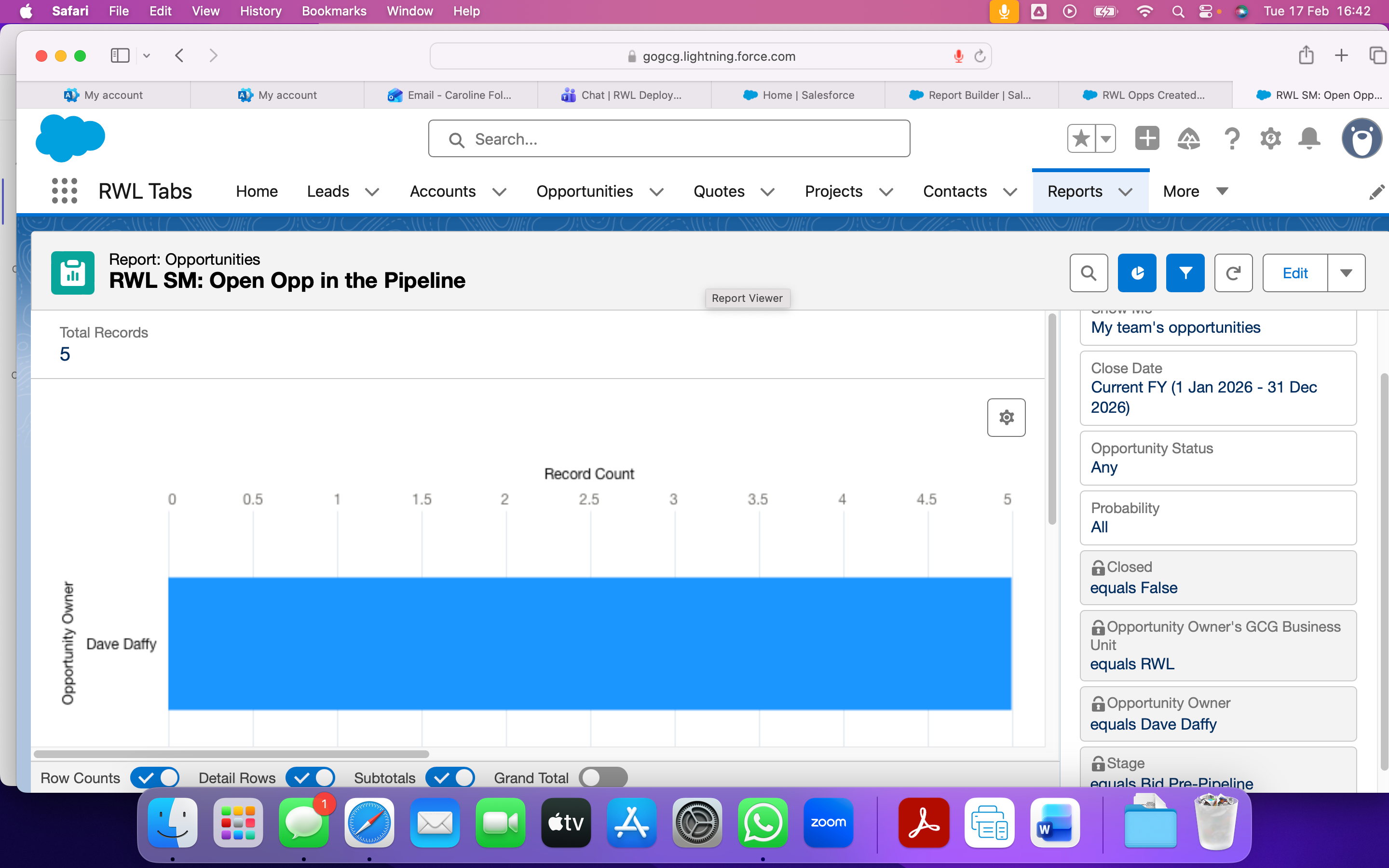 Open Opportunities Pipeline